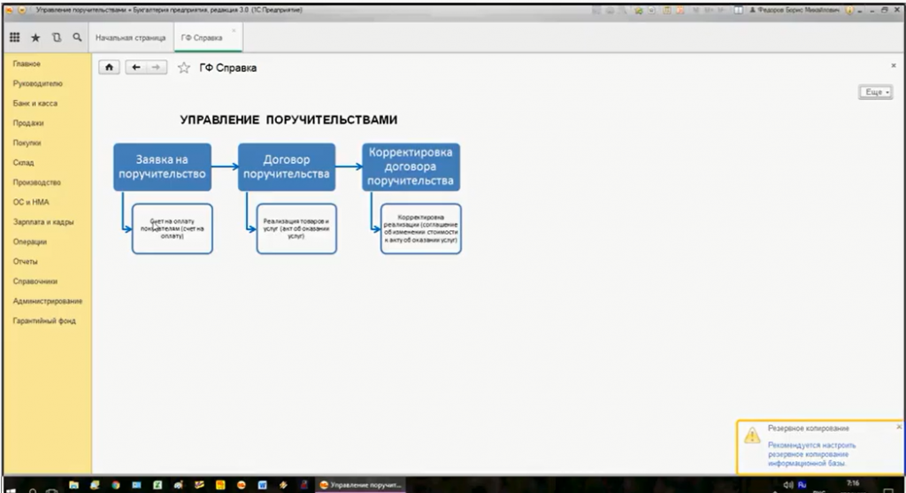 Демонстрация возможностей готовой разработки 1С Управление поручительствами.png Демонстрация возможностей готовой разработки 1С Управление поручительствами.png